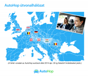 AutoHop Útvonalhálózat